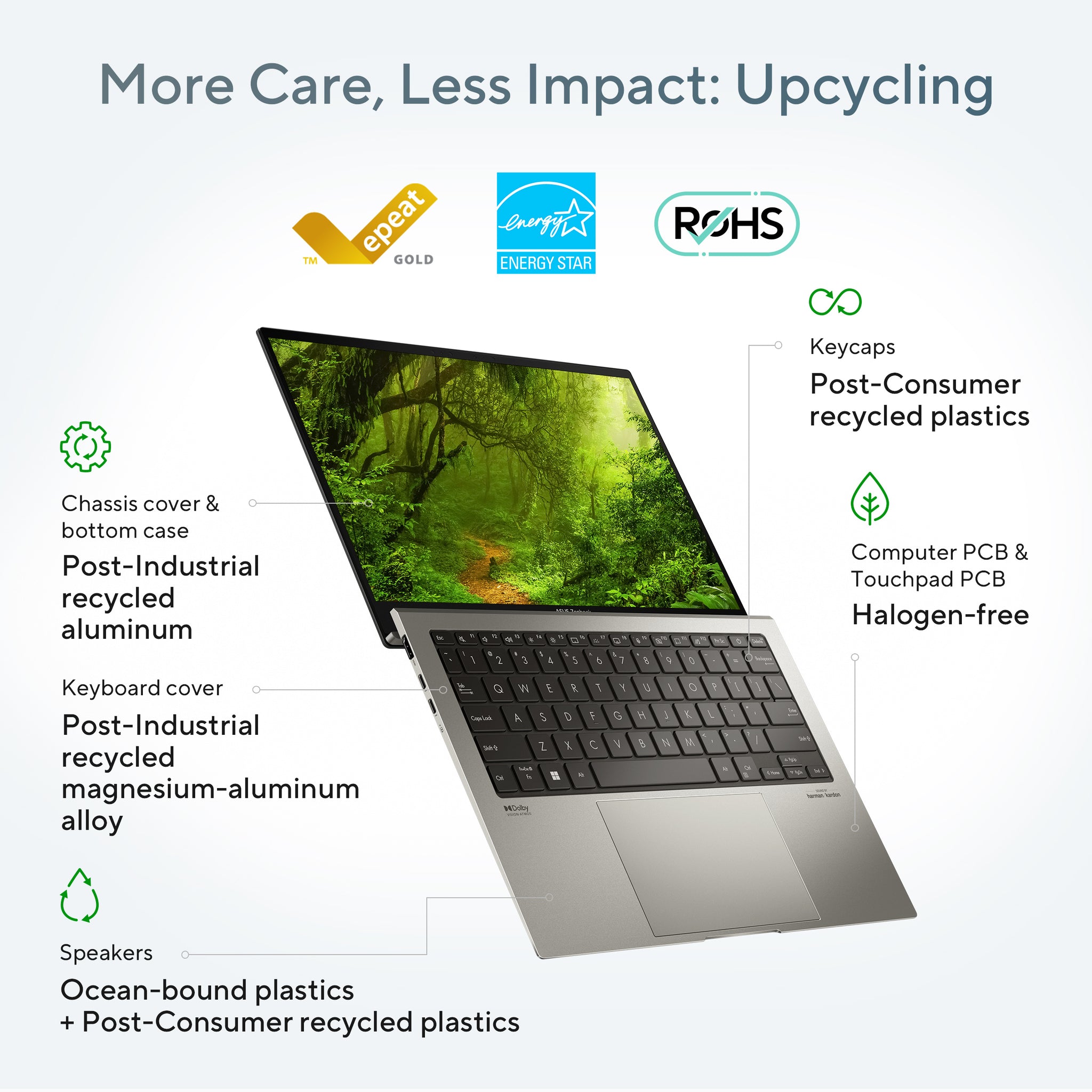 ASUS Zenbook S 13 OLED UX5304VA-NQ185X 13.3 Inch 2.8k OLED Laptop