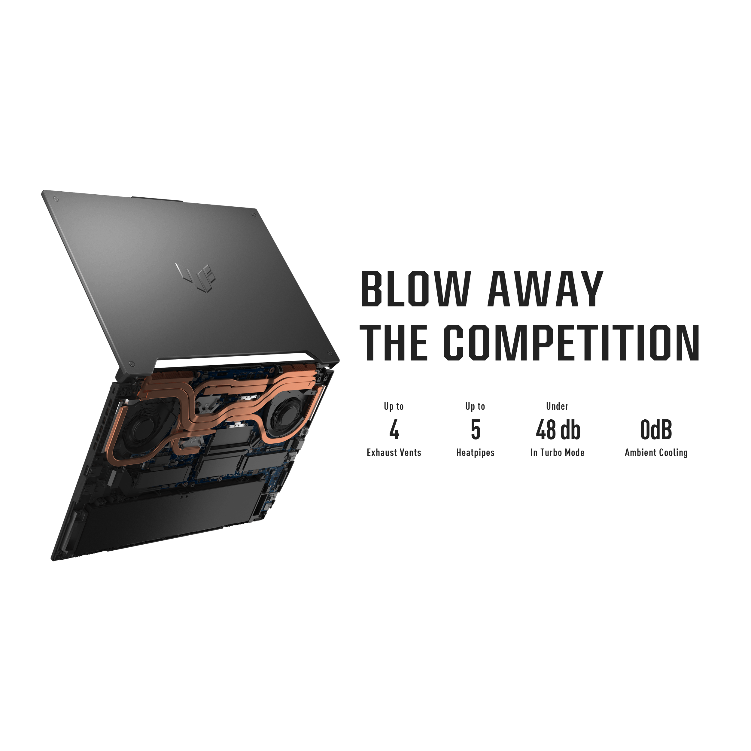 ASUS TUF Gaming F15 FX507ZC4-HN072W 15.6 Inch Gaming Laptop