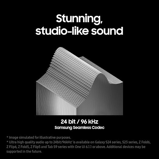 Samsung Galaxy Buds3 Pro (Silver)