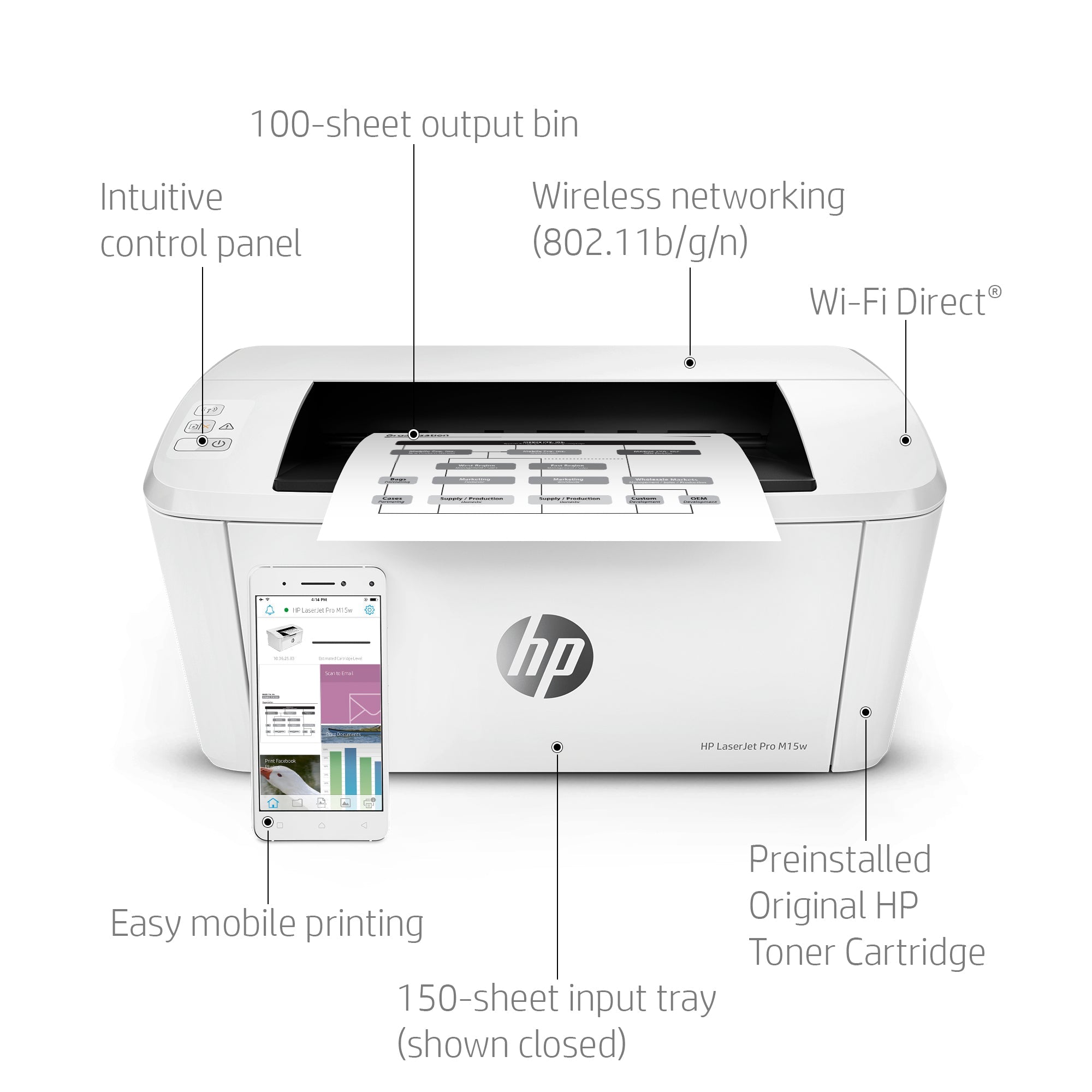 HP LASERJET PRO M15W MONO SFP