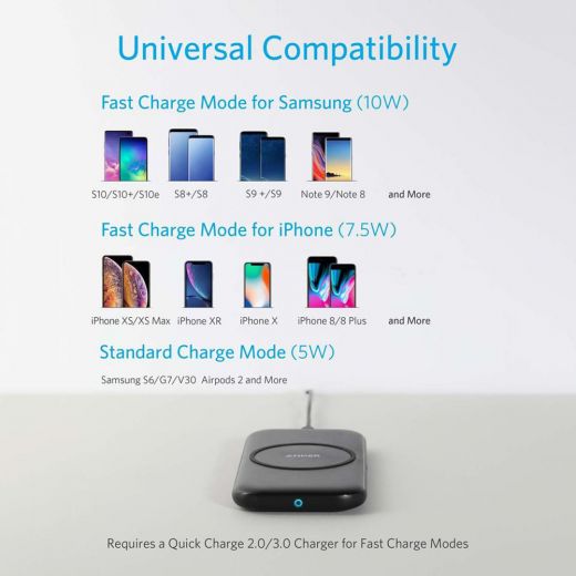 ANKER Qi-Certified PowerWave Base Pad - Black