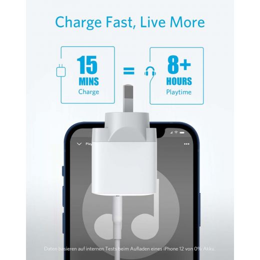 ANKER PowerPort III 20W PD USB-C Charger - White