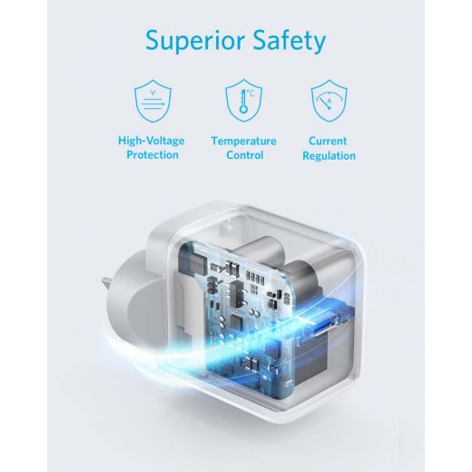 ANKER PowerPort III 20W PD USB-C Charger - White