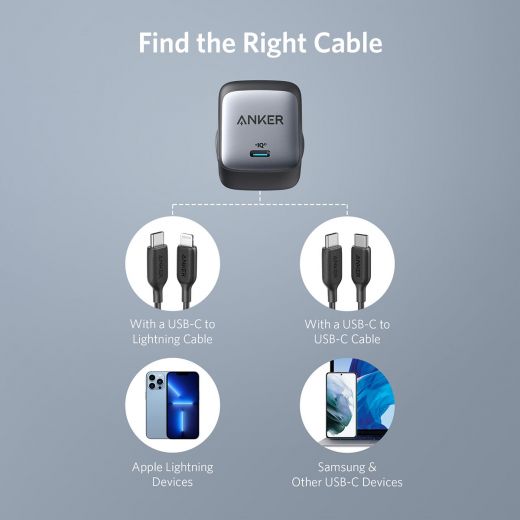 ANKER Nano II 65W Charger