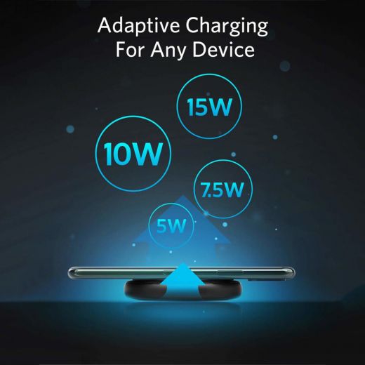 ANKER PowerWave II Qi-Certified 15W Max Fast Wireless Charging Pad