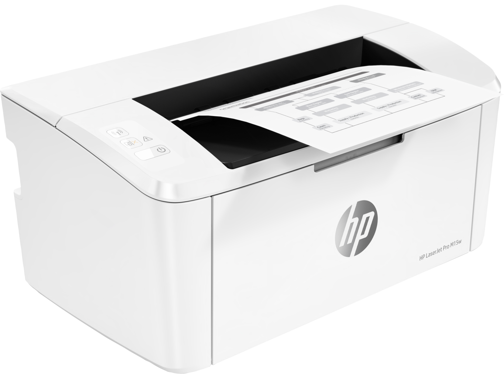 HP LASERJET PRO M15W MONO SFP