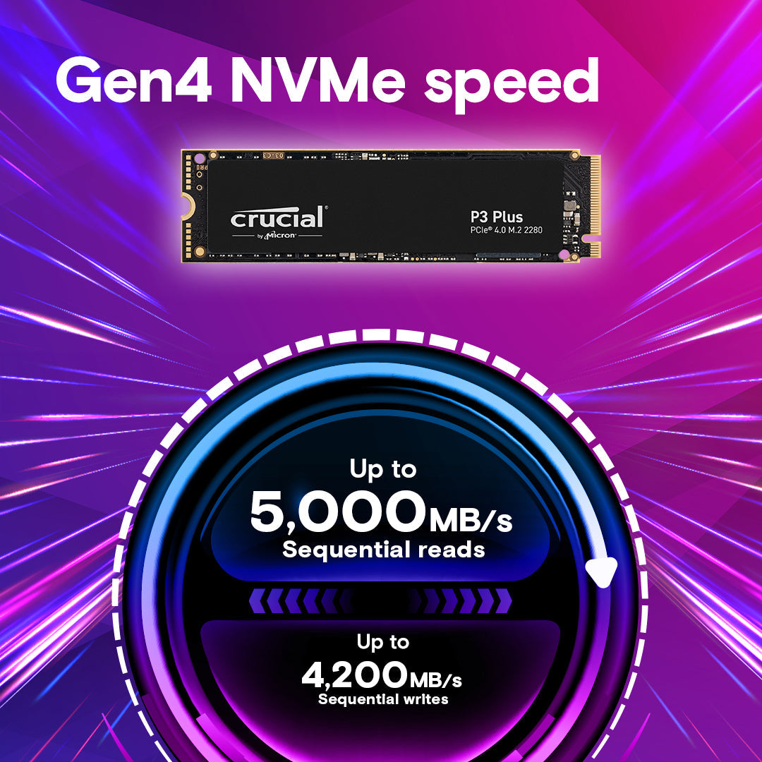 CRUCIAL P3 PLUS 500GB, M.2 INTERNAL NVMe PCIe4 SSD