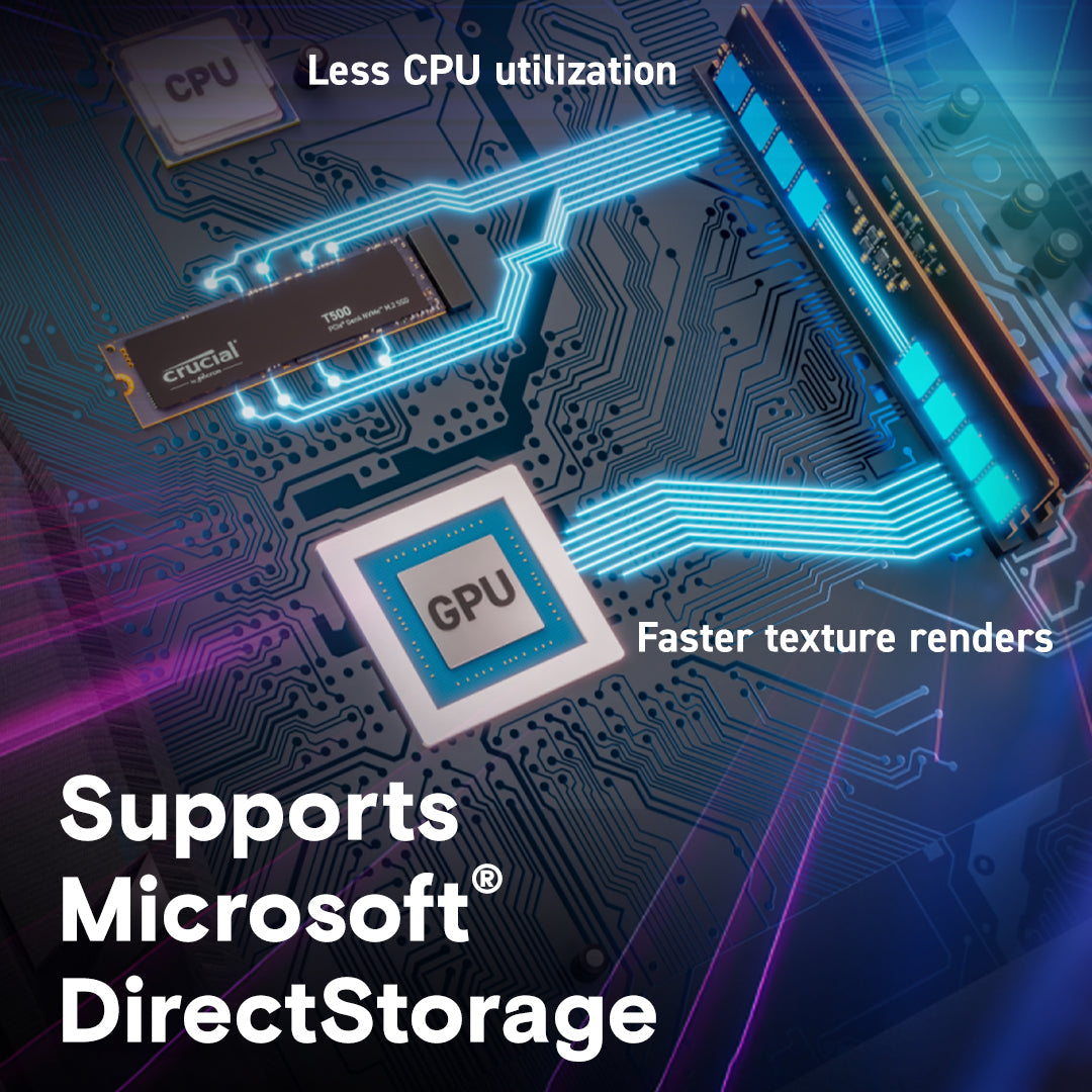 Crucial T500 1TB PCIe Gen4 NVMe M.2 Internal SSD