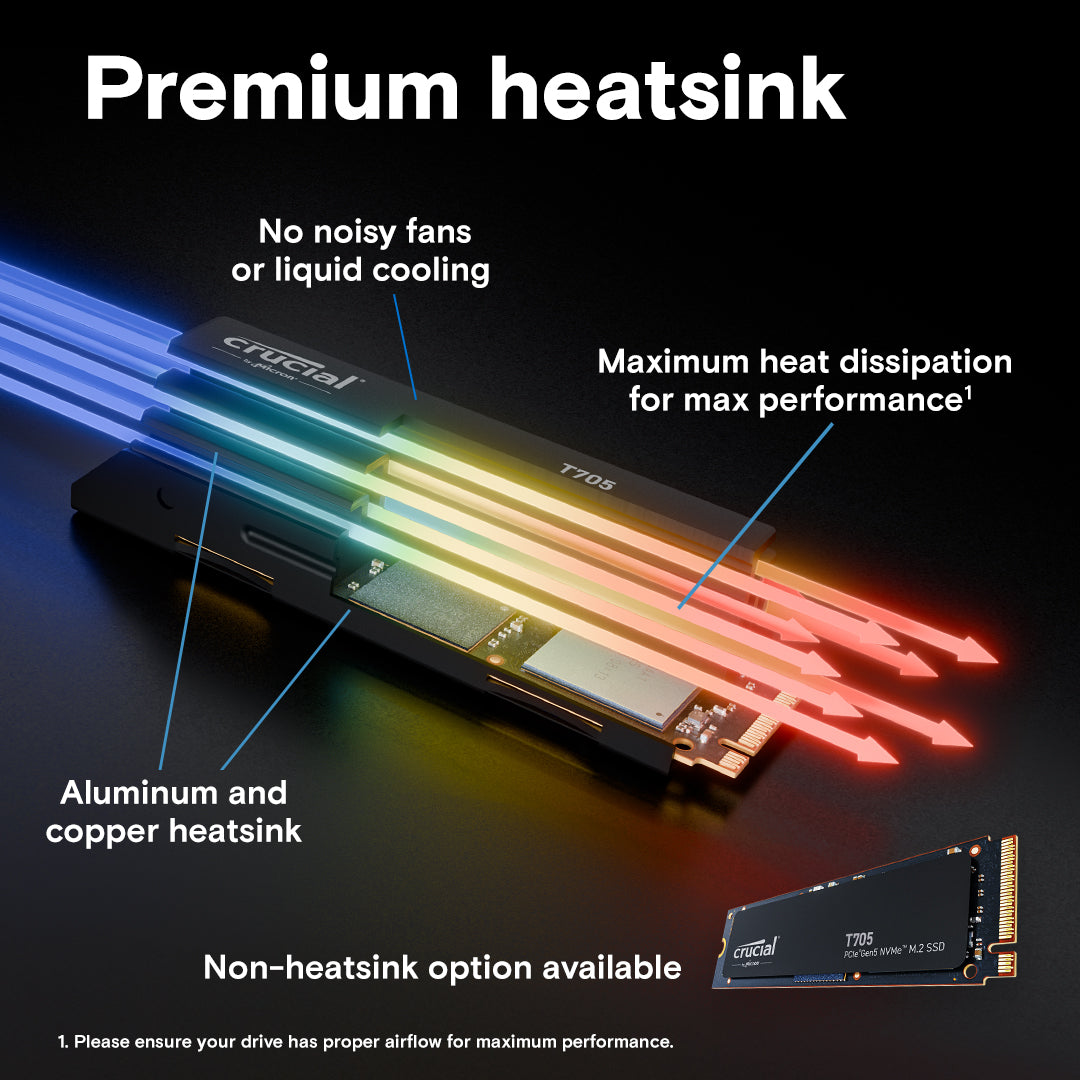 Crucial T705 1TB PCIe Gen5 NVMe M.2 Internal SSD