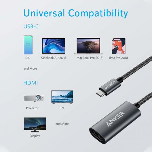 ANKER Power Expand + USB-C to HDMI Adaptor - GRAY METAL