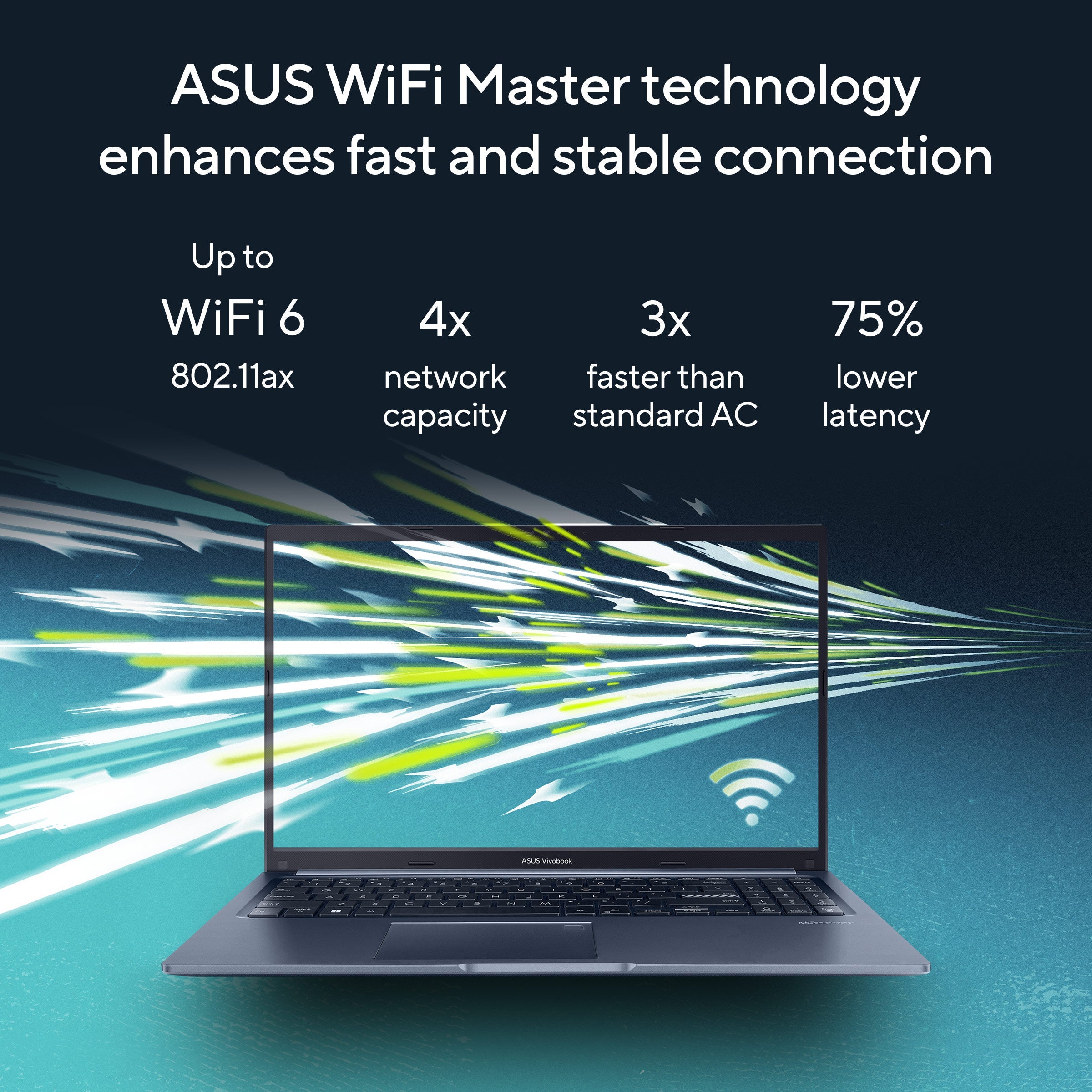 Asus Vivobook 15 D1502YA-NJ060W 15.6 Inch FHD Laptop