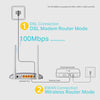 TP-LINK 300MBPS WIRELESS N ADSL2+ MODEM ROUTER, LAN(3), ANT(2), 3YR